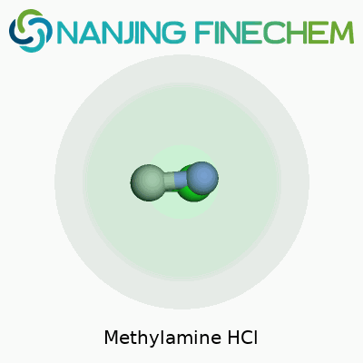 Methylamine HCl